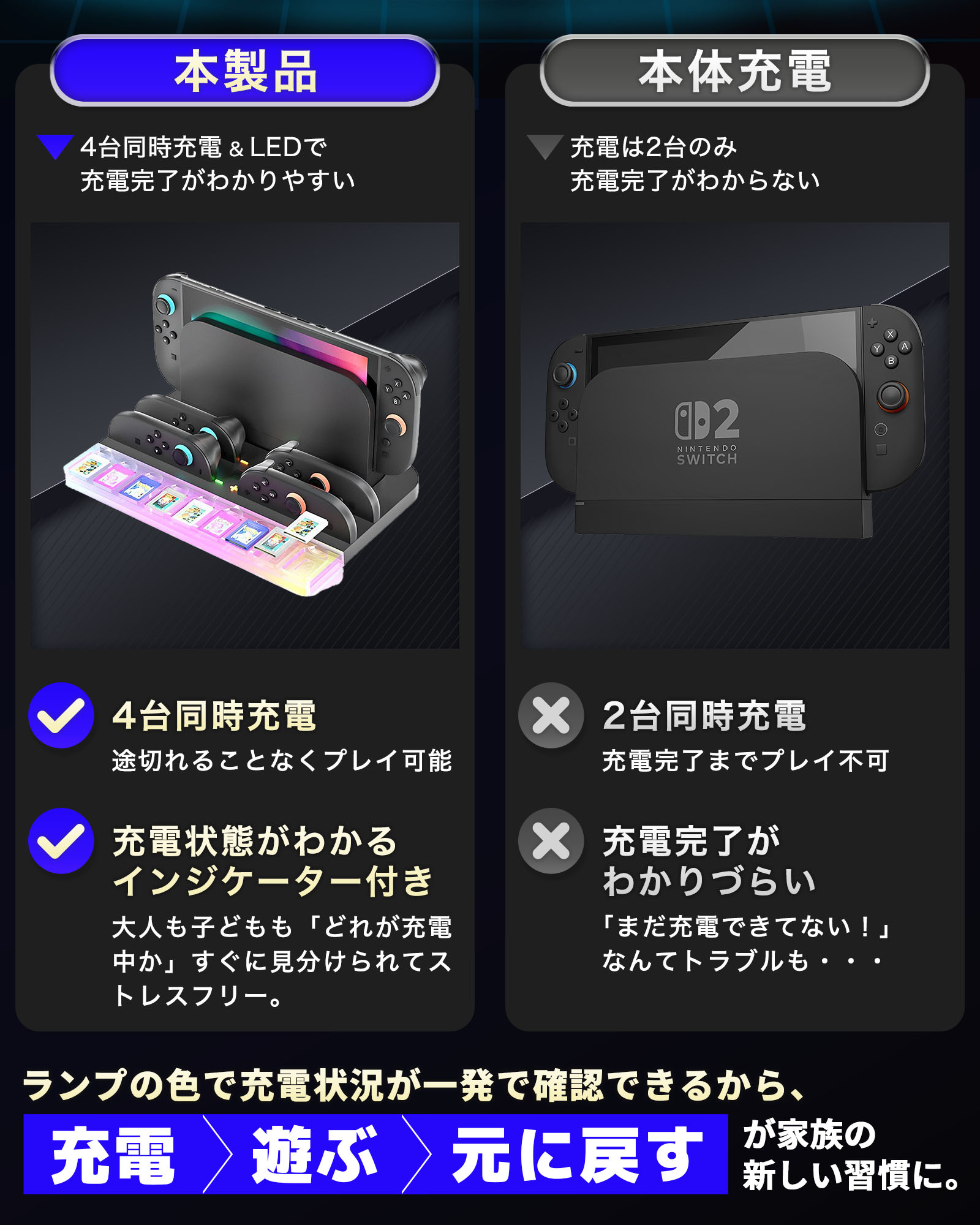 ほぼ未使用 Nintendo switch light、充電器、箱 Nintendo SwitchLite ターコイズ 水色 箱・純正充電器付き
