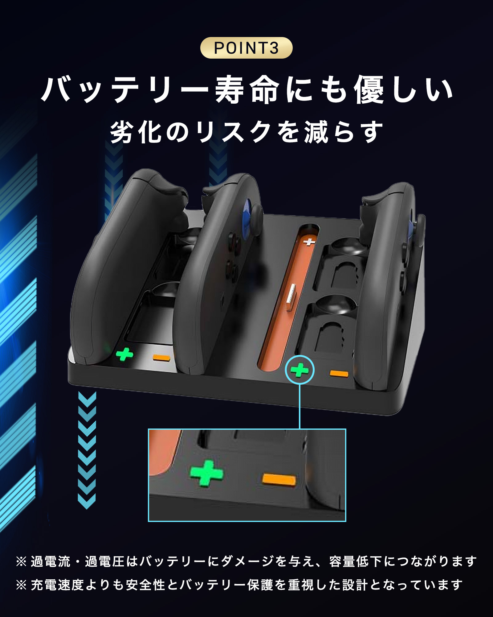 Switch×2 充電機×2ポッ拳×1 これで金貯めてSwitch2を買うんだ！ Switch×2 充電機×2ポッ拳×1 これで金貯めてSwitch2を買うんだ