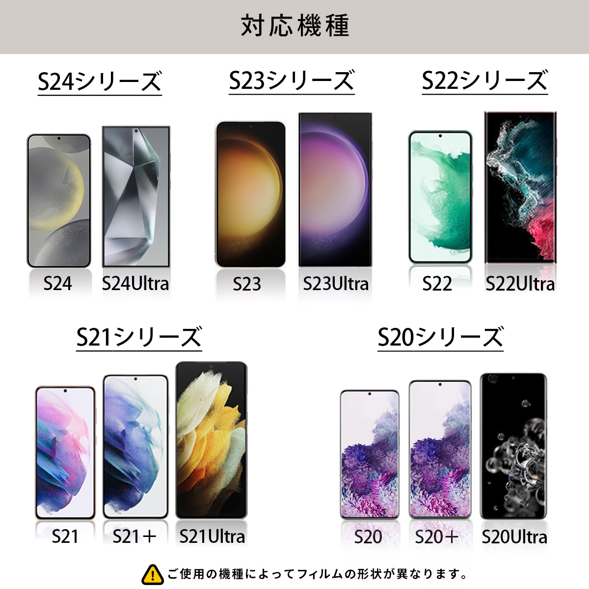 galaxy S24 Ultra フィルム s23 ultra s22 ultra s20 s10 s22 s21 s9 s10 s8 指紋認証 保護 note10 + sc03l 5g 衝撃吸収 透明 クリア ウレタン｜mywaysmart｜04