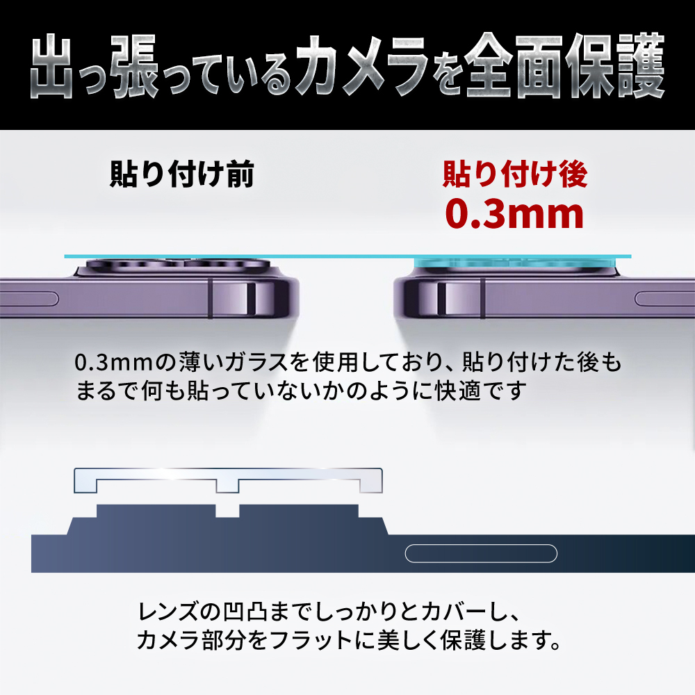 iPhone 17 16 15 14 Pro カメラレンズ ガラスフィルム 13 13mini 13Pro 
