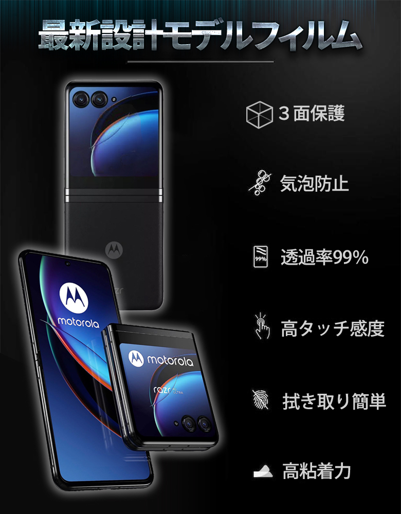 【おまけフィルム付き】motorola razr 40ultra モニター motorola Motorola razr 40 40s メインディスプレイ 保護