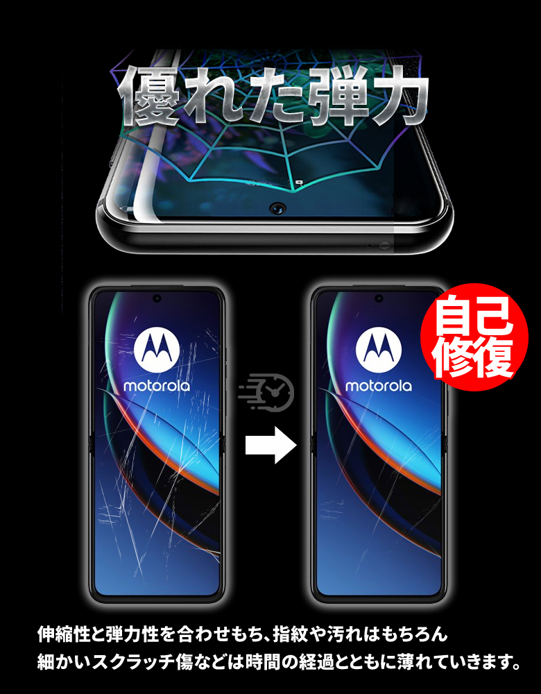 【おまけフィルム付き】motorola razr 40ultra モニター For Motorola Razr 40 Ultra Exterior screen XT2321-2 LCD | eBay