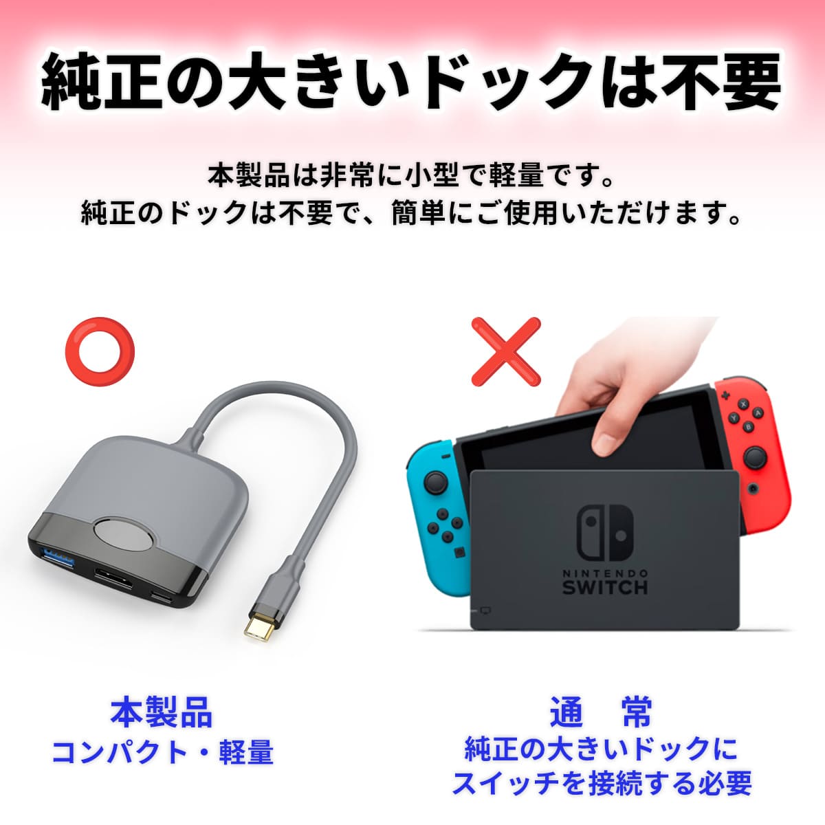 Nintendo Switch ドック ケーブル アクセサリー HDMI 変換器 テレビ 接続 出力 スイッチ ゲーム 外部 ディスプレイ 急速  充電器 4K 小型 アダプター 周辺機器