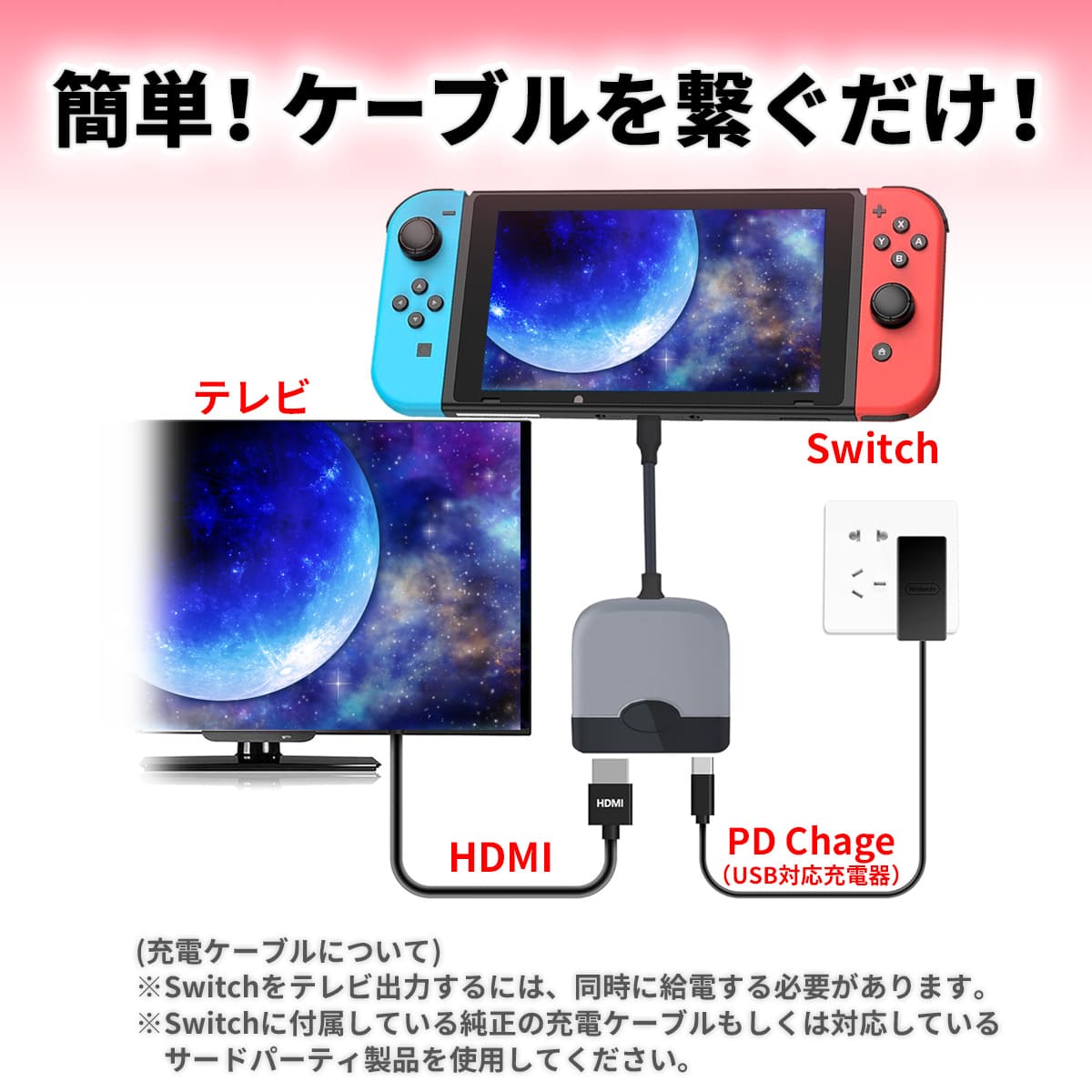 HDMI 線 ゲーム SwitchケーブルiPhoneパソコンテレビ接続コード - 映像