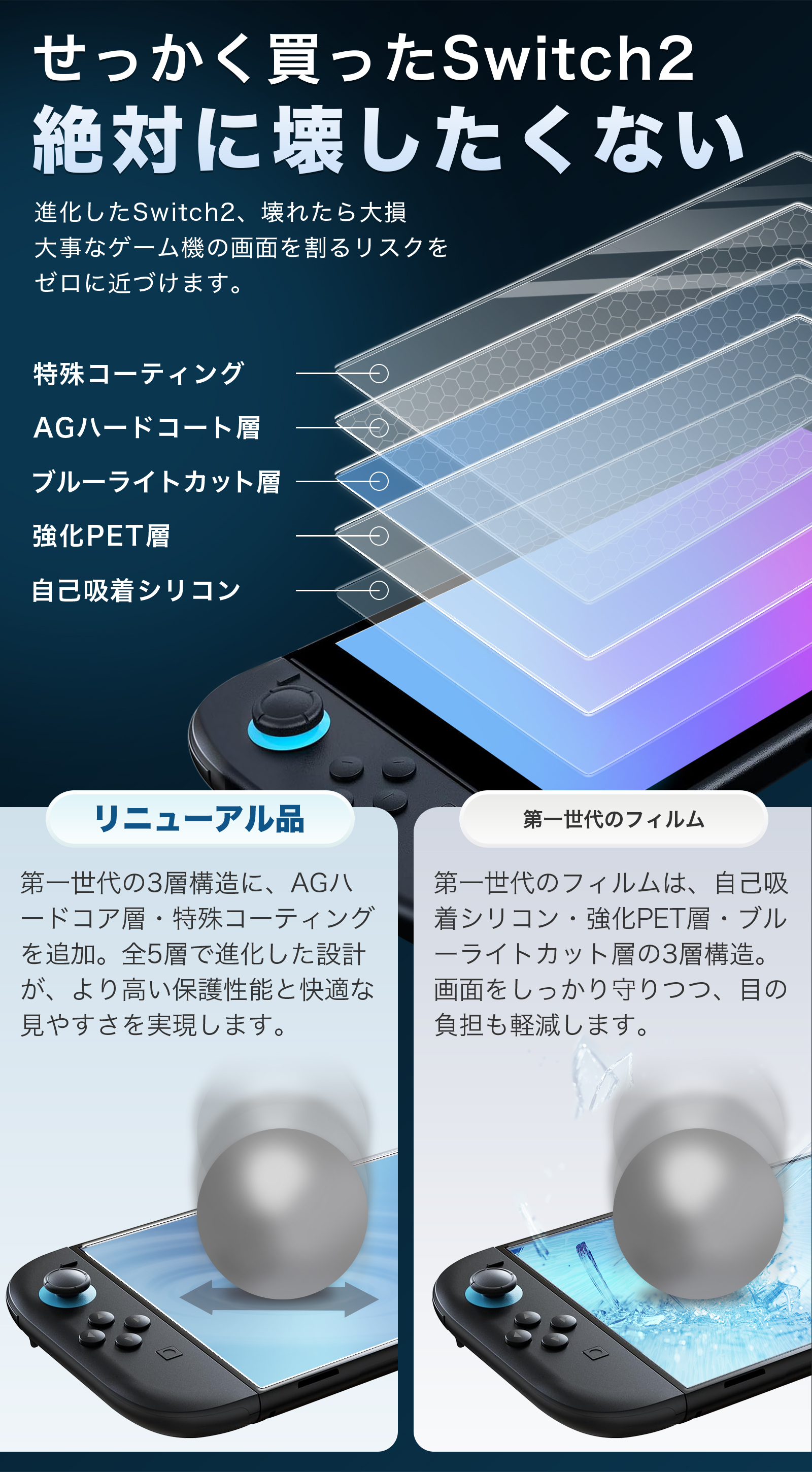 Nintendo Switch 2 ガラス フィルム ブルーライト カット Nintendo Switch 2 ガラス フィルム ブルーライト カット