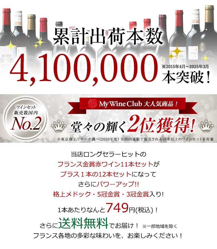 累計出荷本数4,100,000本突破!当店ロングセラーヒットのフランス金賞赤ワイン11本セットがプラス1本の12本セットになってさらにパワーアップ!!格上メドック・5冠金賞・3冠金賞入り!1本あたりなんと749円(税込)!さらに送料無料!でお届け!(※一部地域を除く)フランス各地の多彩な味わいを、お楽しみください!