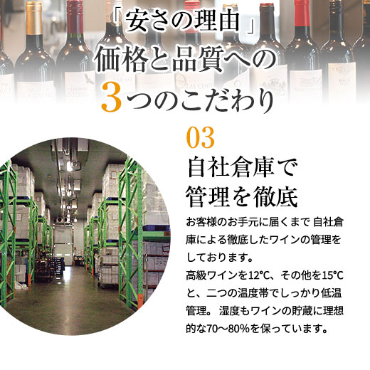 ワイン ワインセット 赤ワイン 赤ワインセット 【特別送料無料