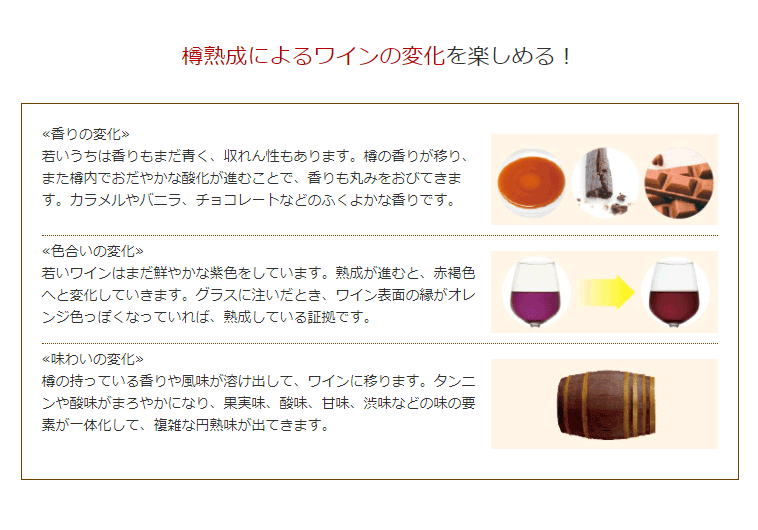 新品国産 ワイン マイワインクラブ 通販 Paypayモール 赤ワインセット 欧州3大銘醸国の樽熟入り赤ワイン8本セット 送料無料 Mywineclub 大得価お得 Vanderschooten Com