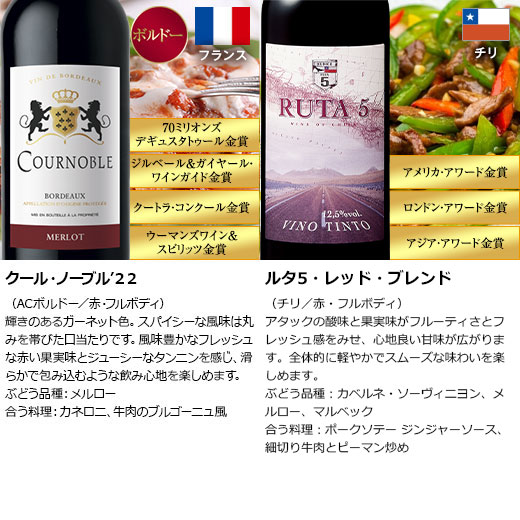 ワイン 赤ワインセット 【特別送料無料】3大銘醸地入り!世界選りすぐり