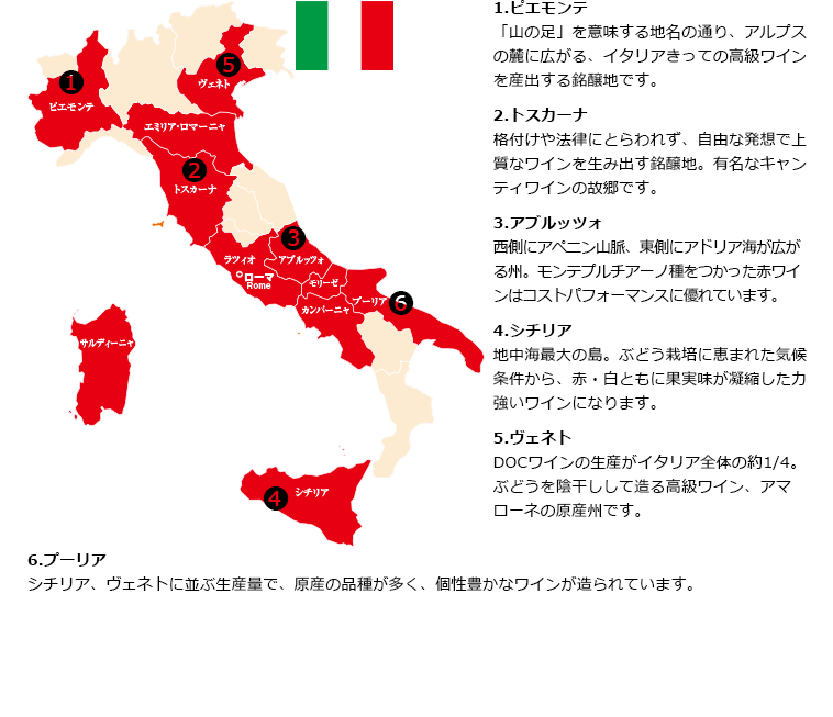 イタリア産地