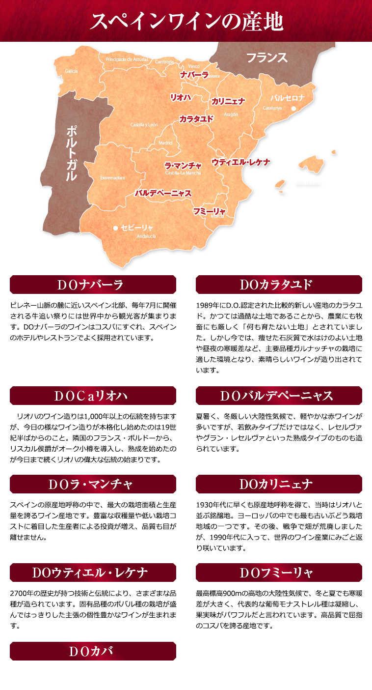 スペインワインの産地