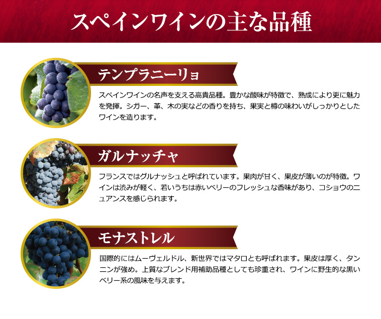 スペインワインの主な品種