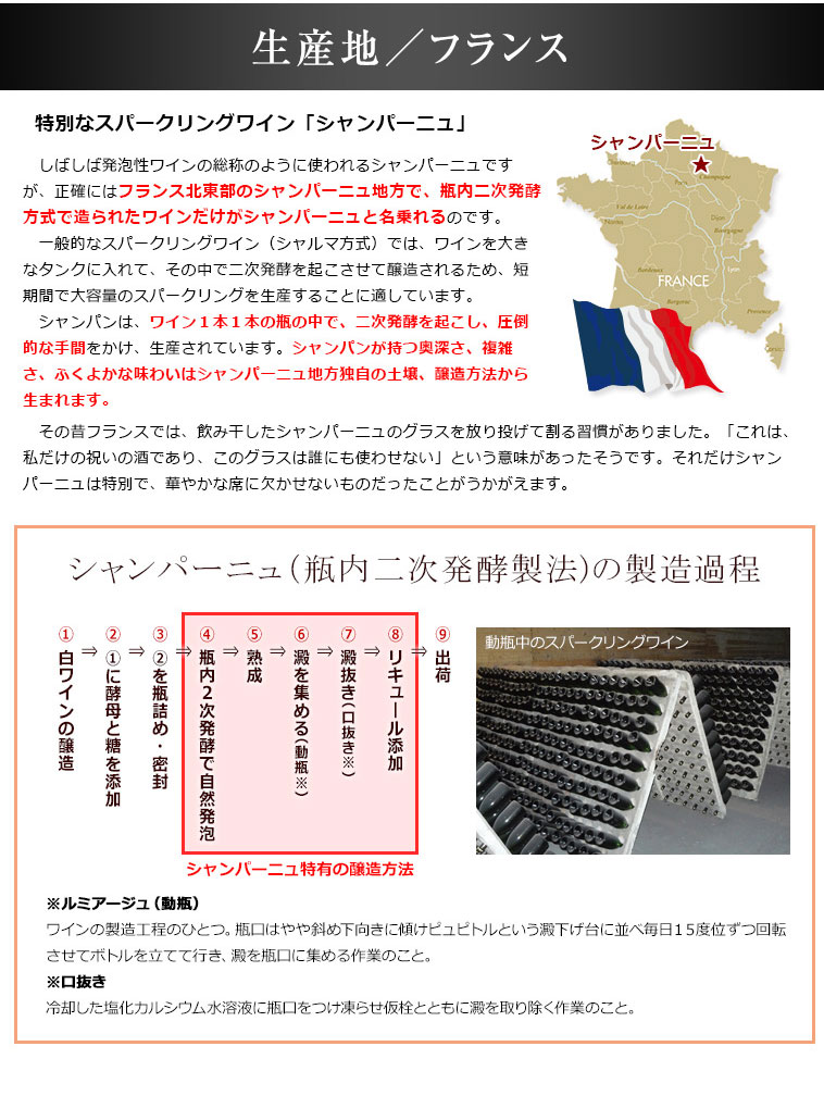 生産地/フランス　特別なスパークリングワイン「シャンパーニュ」　シャンパーニュ（瓶内二次発酵製法）の製造過程（瓶内二次発酵製法）！