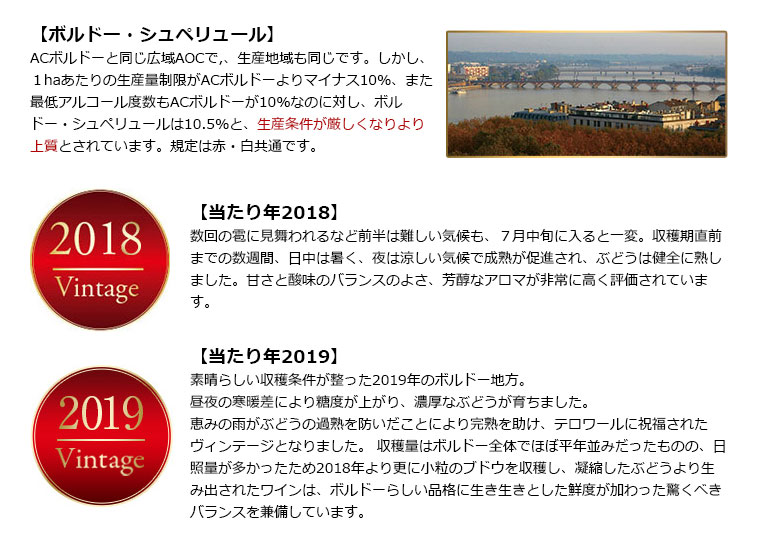 ボルドー・シュペリュール＆当たり年2018・2019
