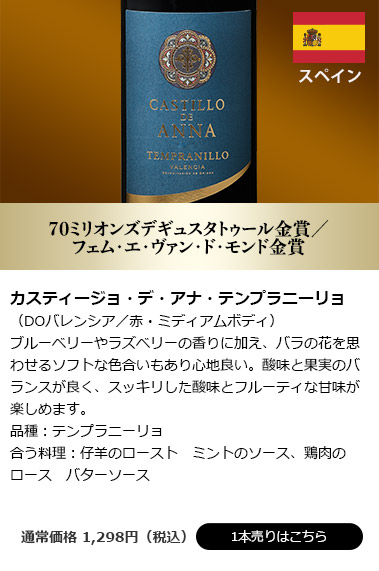 カスティージョ・デ・アナ・テンプラニーリョ