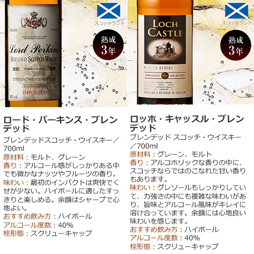 ウイスキーセット 本場スコッチウイスキー6本セット 第33弾 whisky