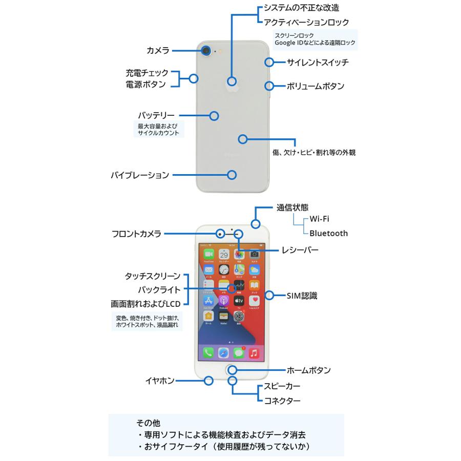 iPhone 8 Plus 128GB SIMフリー 中古 スマホ スマートフォン Cランク 本体｜mywit｜07