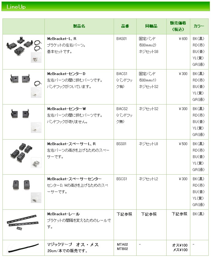 MzBracketラインアップ
