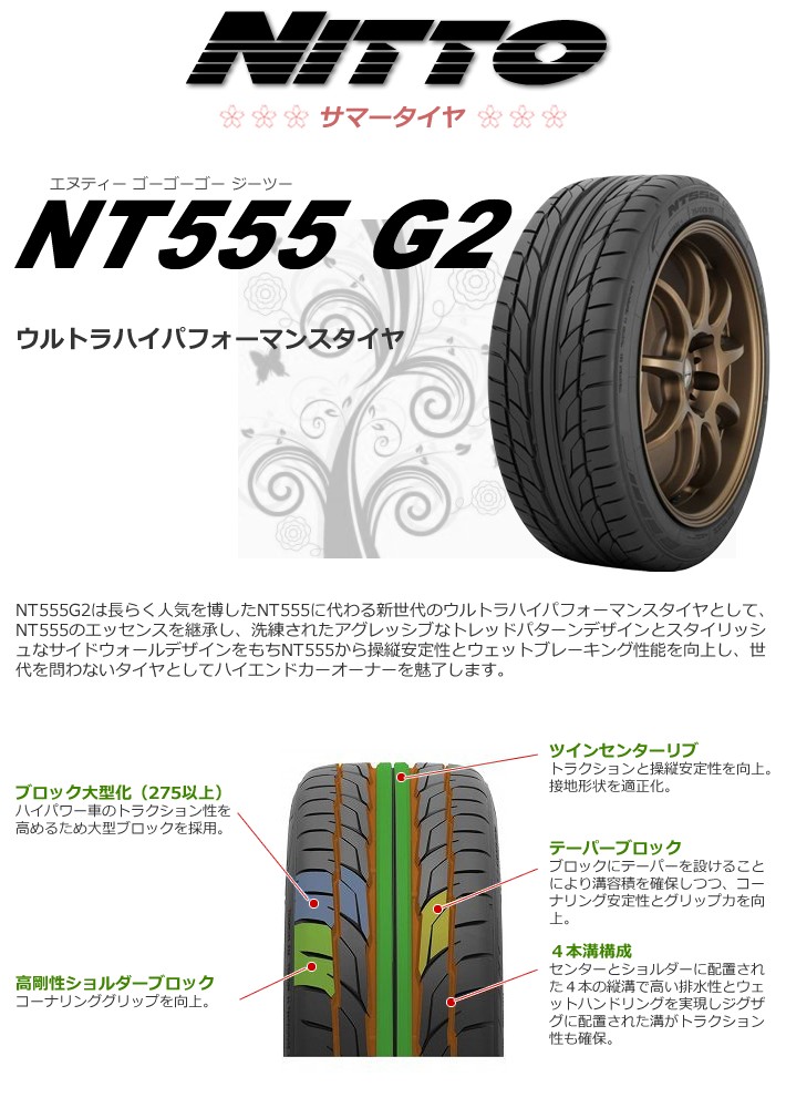 サマータイヤ NITTO NT555G2 245/30R21 91Y XL 乗用車用 (送料無料