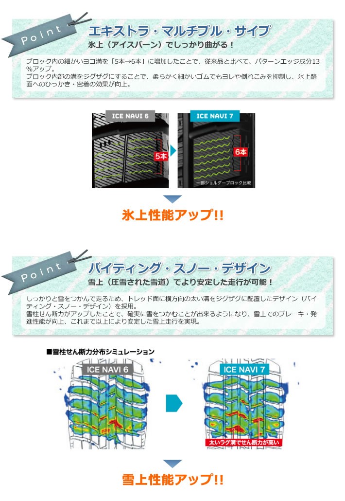 4本単位で販売商品 在庫有)スタッドレスタイヤ グッドイヤー アイス