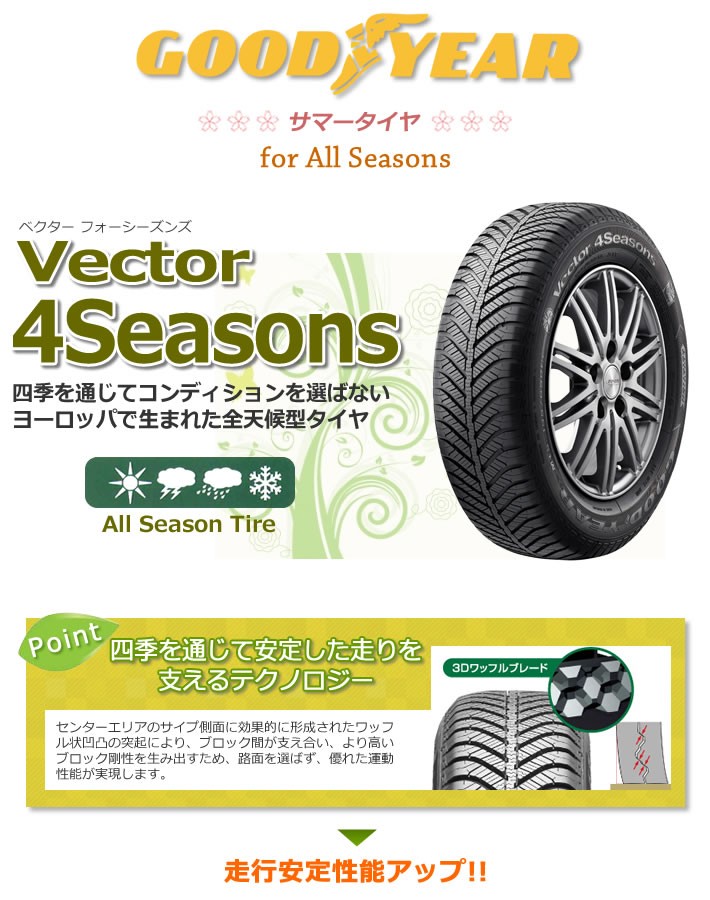 グッドイヤー（GOODYEAR） (4本単位で販売) 2626年製 オールシーズン