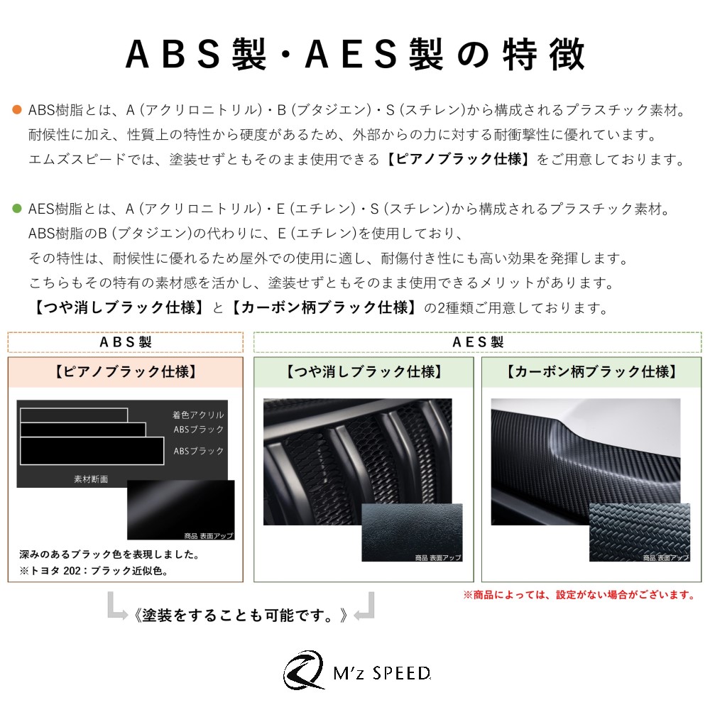 M'z SPEED 【ピアノブラック仕様】[RX350/RX500h F SPORT]ラヴライン