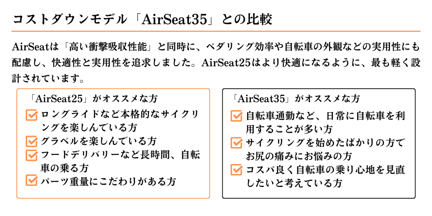 AirSeat25 エアシート25 自転車用サドルサスペンション ブラック