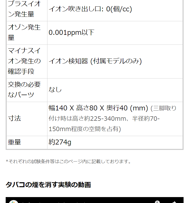大量発生型 マイナスイオン発生器 空気清浄機 メディカルイオン ミニ イオン検知器ありモデル Mi 1000 S イオントレーディング 通販 Yahoo ショッピング
