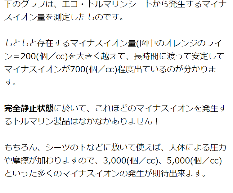 寝具として睡眠改善に - エコ・トルマリンシート 2X1m マイナスイオン