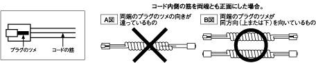 受話器用カ−ルコ−ド、ＴＨＢ582211