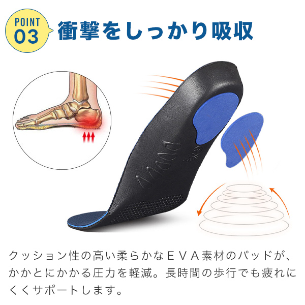 インソール 衝撃吸収 姿勢矯正 3D アーチサポート 中敷き 偏平足