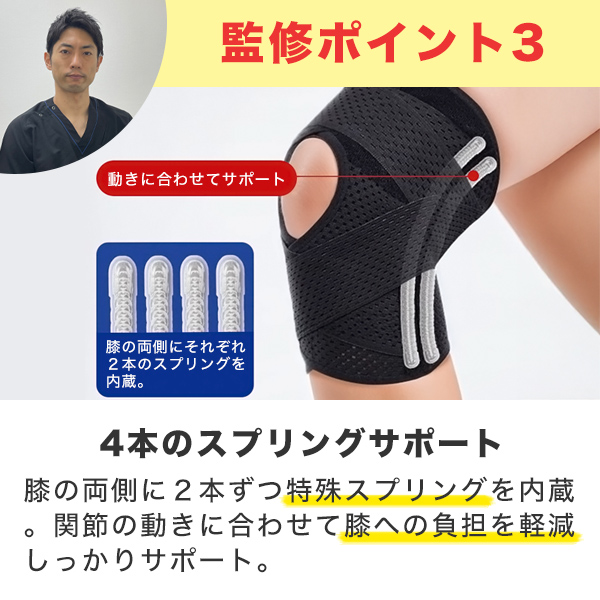 医師監修】膝サポーター ひざサポーター 膝固定 ひざ固定 メッシュ 夏