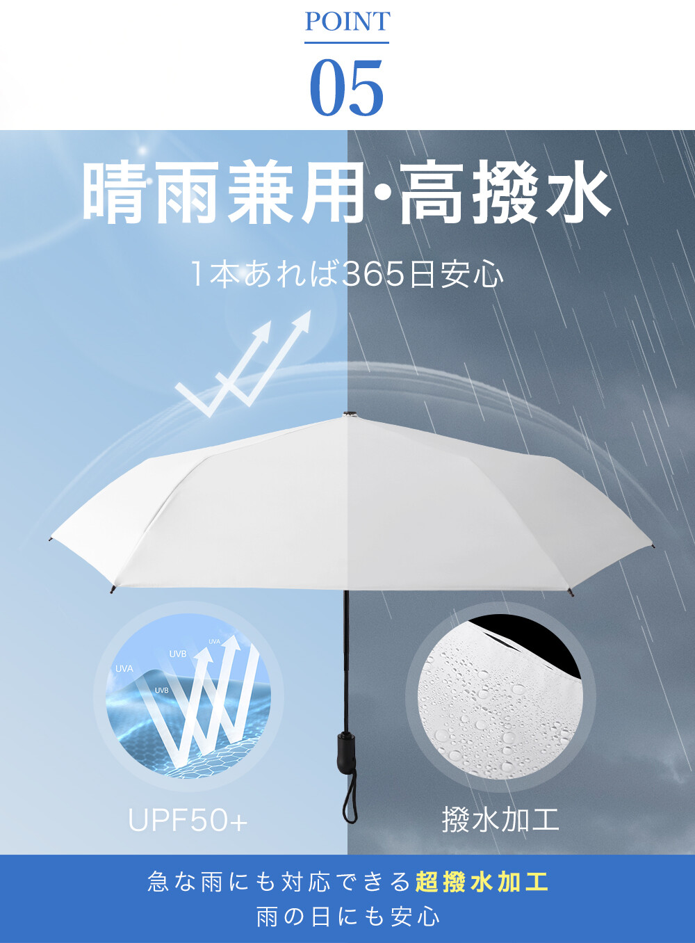 日傘 ワンタッチ 100%遮光 UVカット UVケア 自動開閉 軽量 晴雨兼用