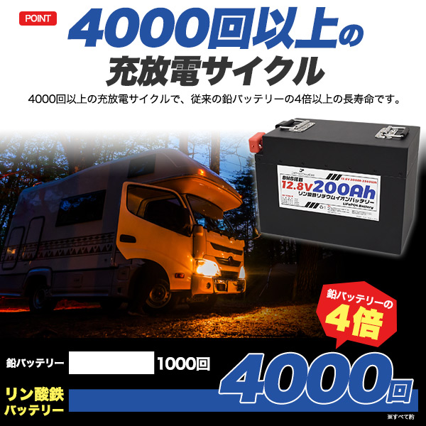 ポータブル電源 リン酸鉄リチウムイオンバッテリー 12.8V 200Ah