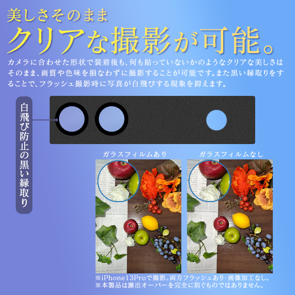 Google Pixel Pixel6a カメラレンズ保護 ガラスフィルム 6a グーグル
