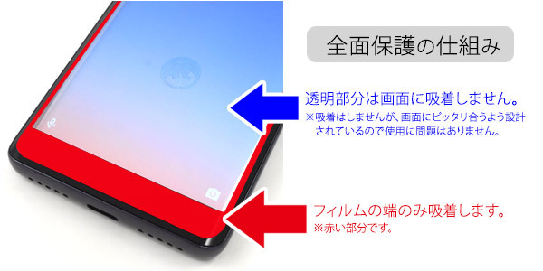 PLATA（プラタ） Rakuten Hand 液晶保護フィルム ガラスフィルム全面