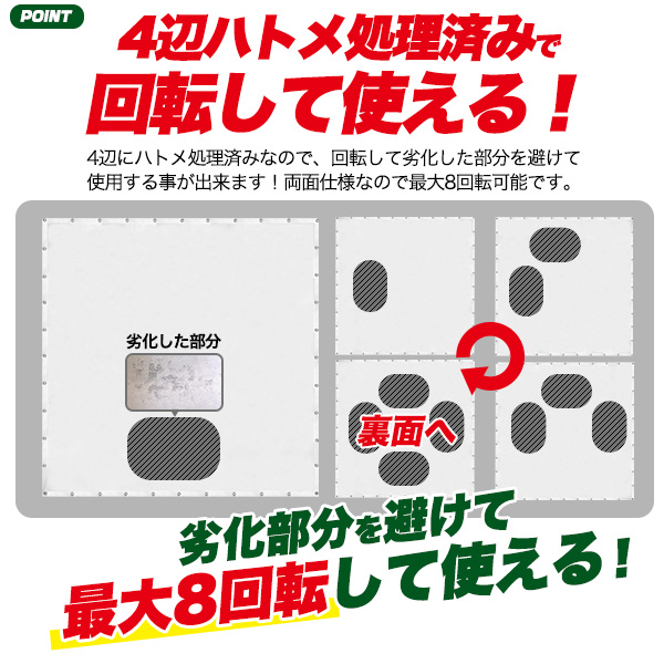 ゴルフ用 消音スクリーン 300×300cm 両面 シュミレーションゴルフ 150D