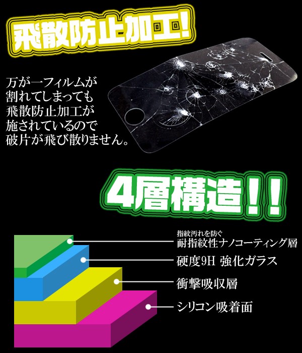 PLATA（プラタ） かんたんスマホ 705KC 液晶保護フィルム ガラス