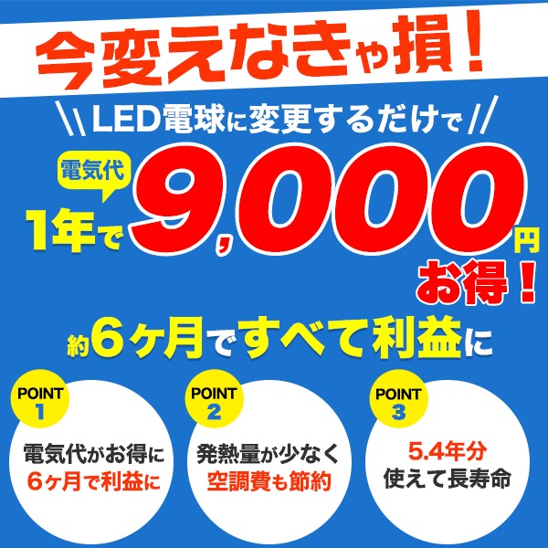 ダクトレール スポットライト LED一体型 調色3段階 配光可変 20-50度