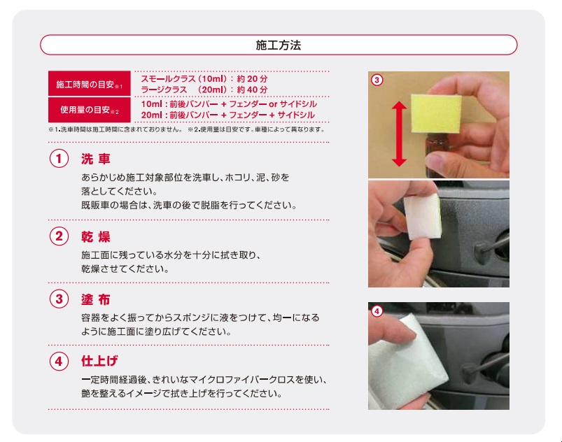 PITWORK 日産 ピットワーク 未塗装樹脂コート 新車用施工キット 10ml