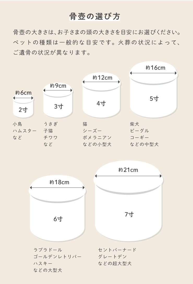 骨壺の選び方