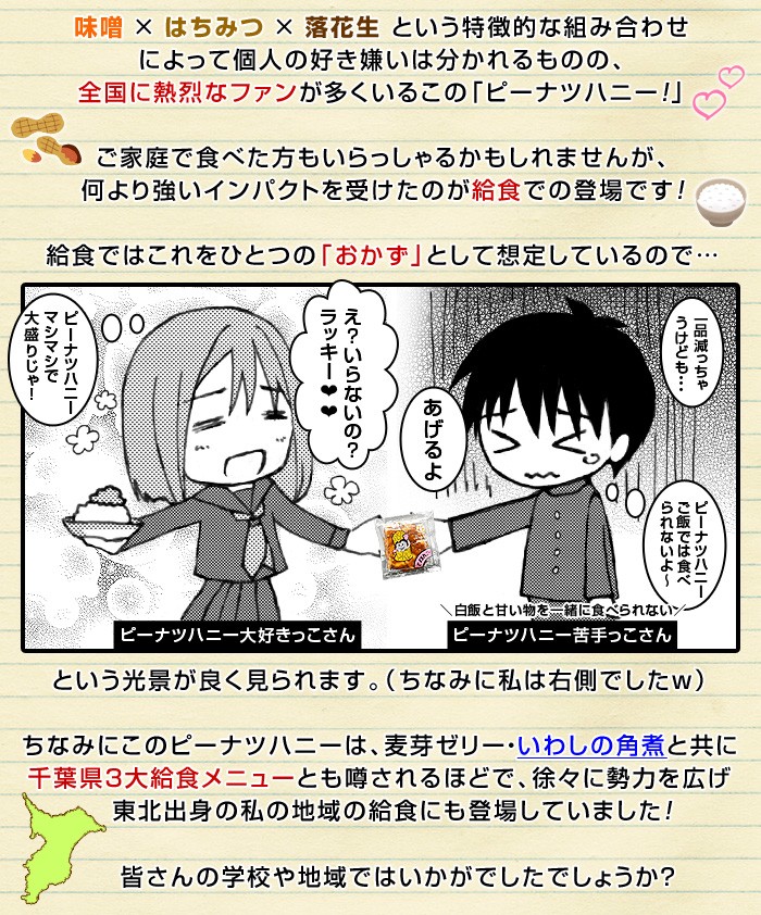 味噌×はちみつ×落花生という特徴的な組み合わせによって個人の好き嫌いは分かれるものの、全国に熱烈なファンが多くいるこの「ピーナツハニー！」ご家庭で食べた方もいらっしゃるかもしれませんが、何より強いインパクトを受けたのが給食での登場です！ちなみにこのピーナツハニーは、麦芽ゼリー・いわしの角煮と共に千葉県３大給食メニューとも噂されるほどで、徐々に勢力を広げ東北出身の私の地域の給食にも登場していました！皆さんの学校や地域ではいかがでしたでしょうか？