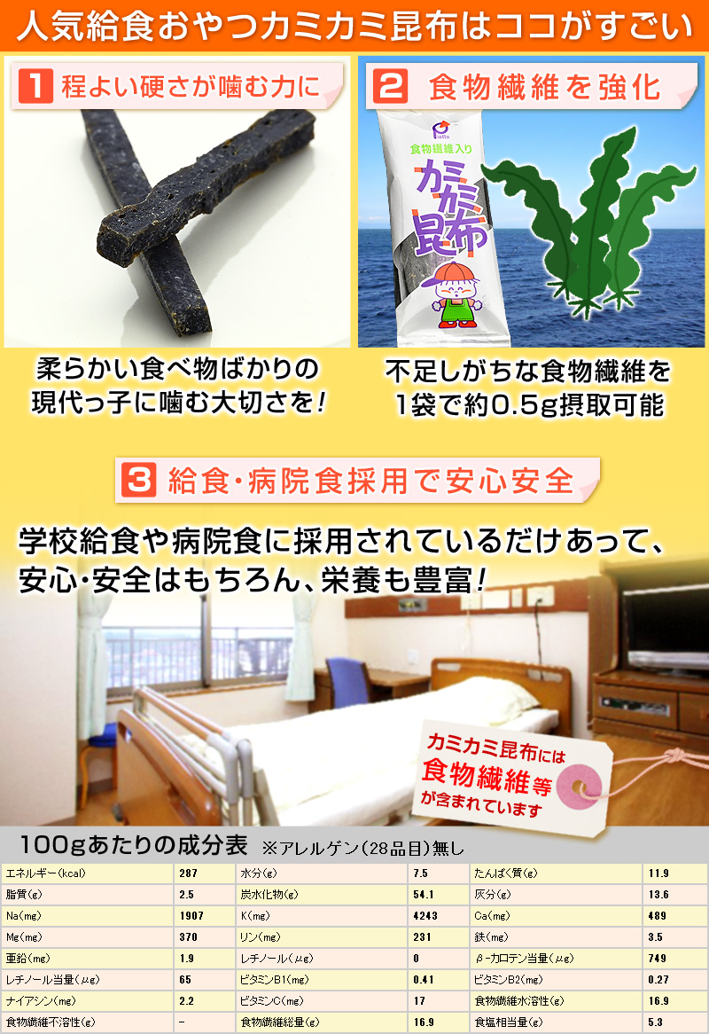 人気給食おやつカミカミ昆布はココがすごい！よい硬さが噛む力に…柔らかい食べ物ばかりの現代っ子に噛む大切さを！食物繊維を強化…不足しがちな食物繊維を1袋で約0.5g摂取可能★給食・病院食採用で安心安全…学校給食や病院食に採用されているだけあって、安心・安全はもちろん、栄養も豊富！