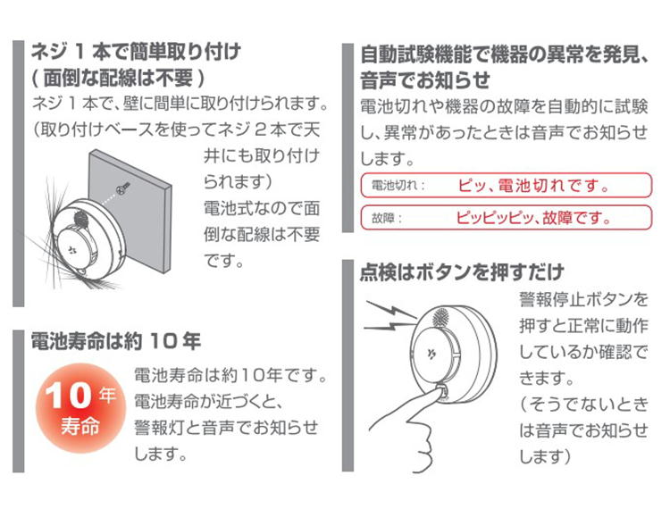 ヤマトプロテック 住宅用火災警報器 煙式 けむピーNEO YSD-10VN(煙式) 光電式住宅用防災警報器 住警第26〜1号  :4931554991642:なでしこスタイル 通販 