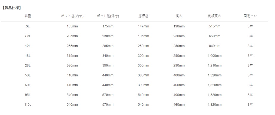 ルートプラスポット7.5L（7個セット） GS-AP200M 高さ250mmX内寸径