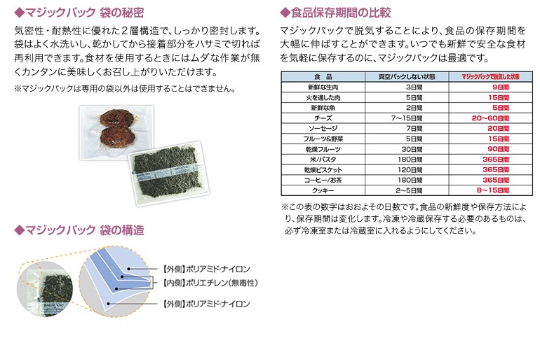 真空パック器 Elite エリート300Plus MV300 真空保存 :5119000090