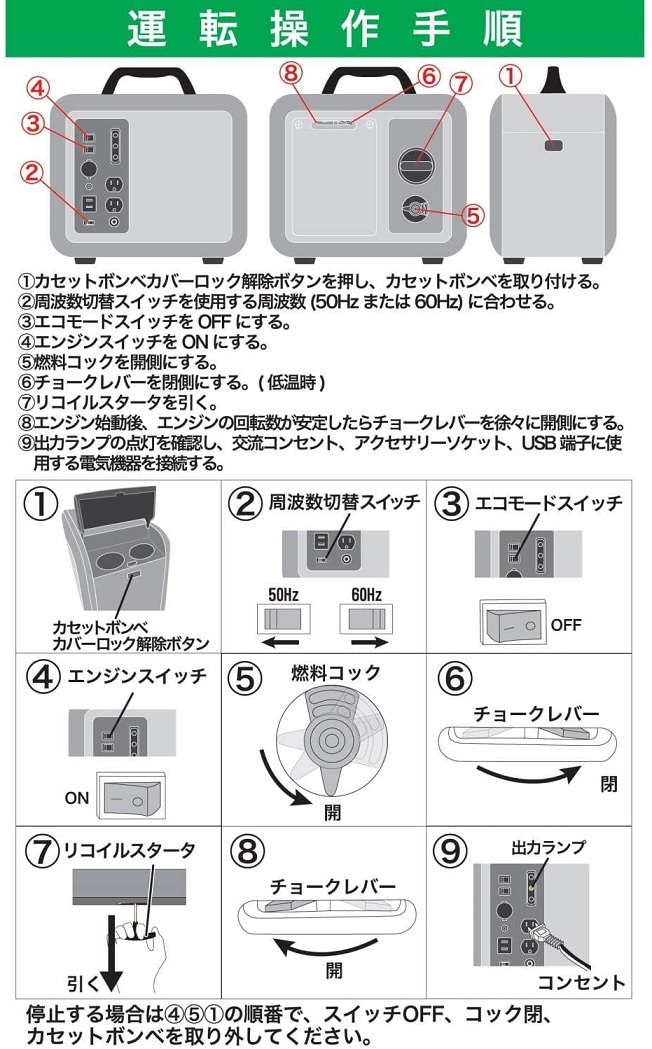 パオック PAOCK GHT-1000 カセット ガス インバータ 発電機 防災対策