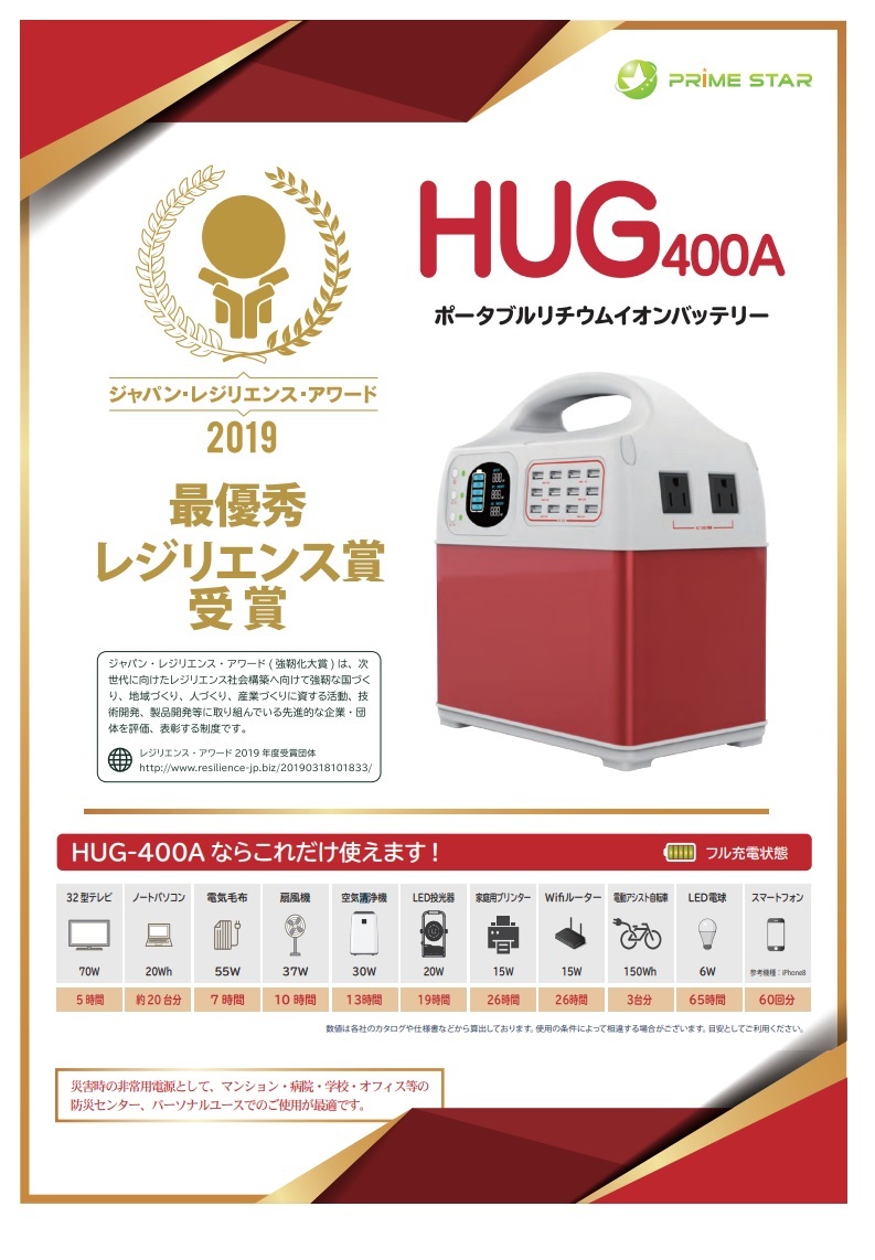 ポータブルソーラーパネル PR-SOLARPANEL-100 （PR-HUG-400A接続専用