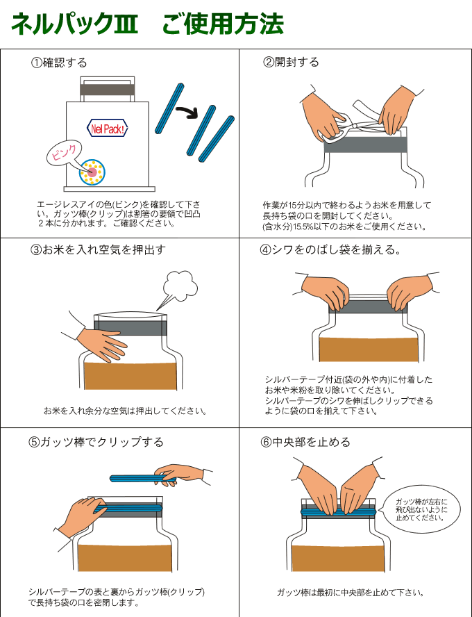 ネルパックIIIの使い方