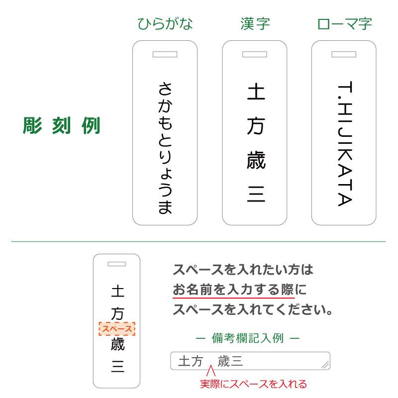 ゴルフ ネームプレート 安い おすすめ ネームタグ コンペ 景品